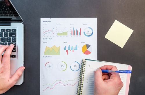 The Top Steps to Do In Handling Time at Work